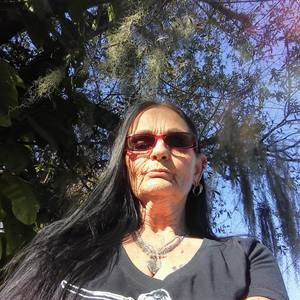 Meet your Posher, Kathy